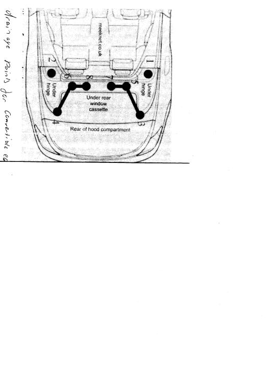 Drainage point locations for BMW 635 convertible..jpg